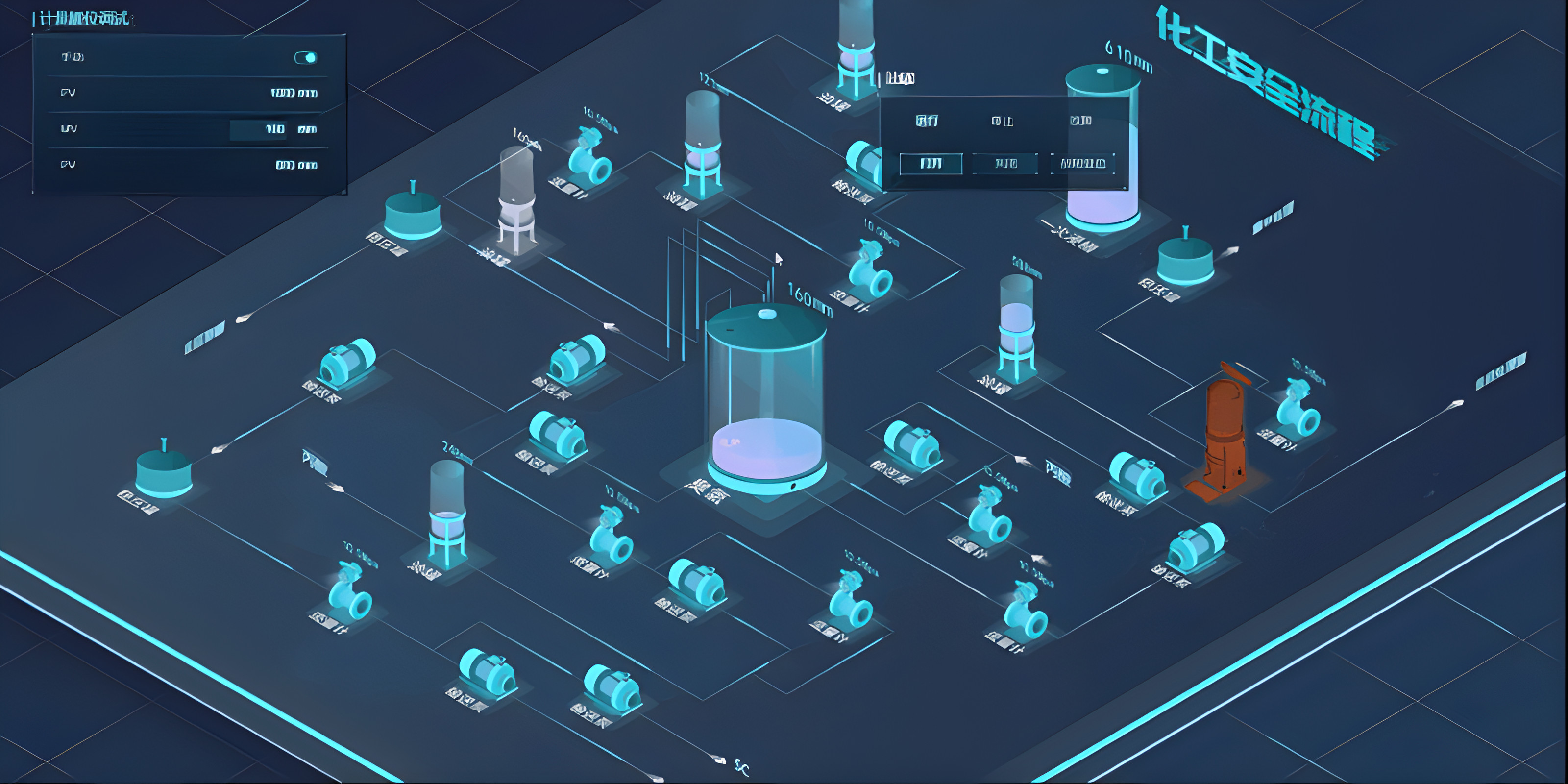 PLC/DCS/SIS軟件編程組態(tài)調試